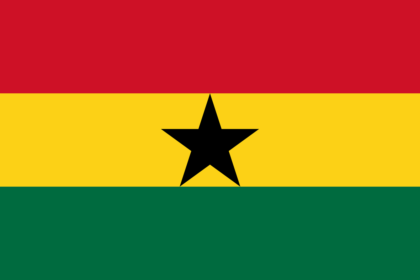 Ghana flag